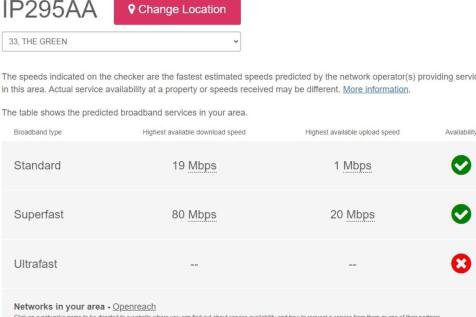 BROADBAND SPEED