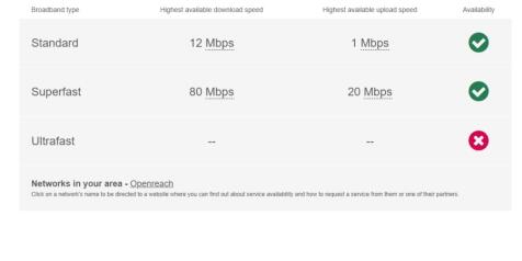 Broadband