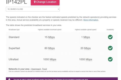 Broadband Coverage