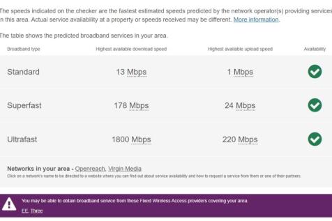 Broadband 