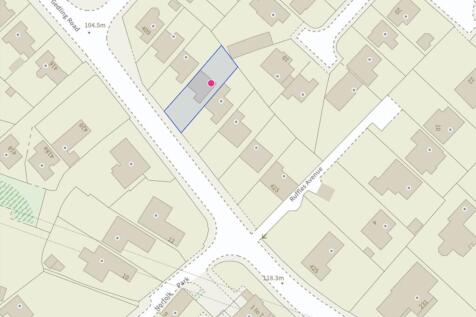 Size and Position of Plot