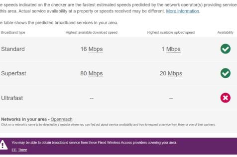 Sussex, Broadband