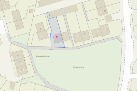 Size and Position of Plot