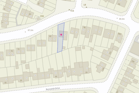 Size and Position of Plot