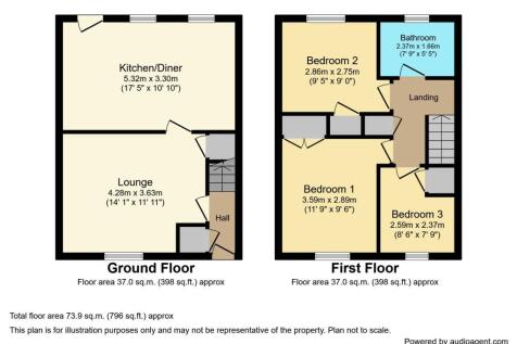 Property Image 14