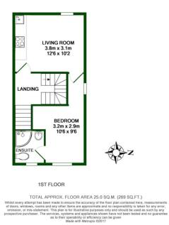 Property Image 6