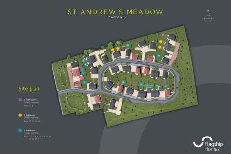 Plot image