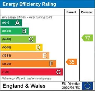 epc graph
