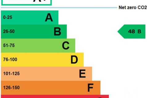 commercial EPC