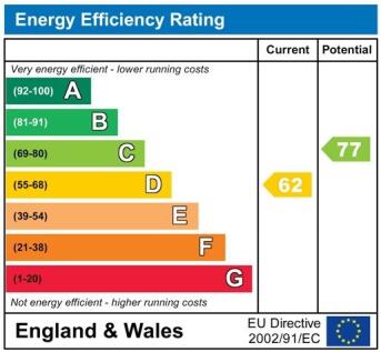 EnergyChartPP3261.jp