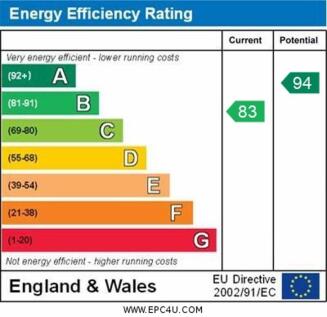 EPC Graph
