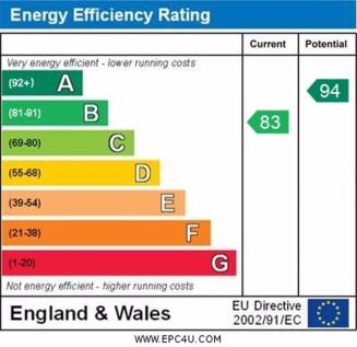 EPC Graph