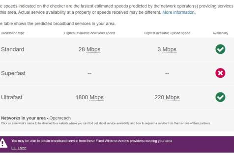 Broadband