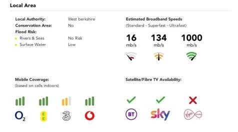 Material Information