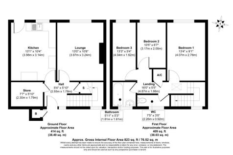 3 Mapleton Drive, Hemlington, Middlesbrough, Cleveland, TS8 9NF