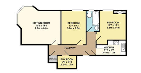 Property Image 10