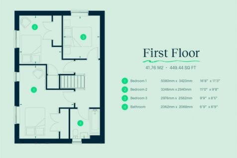 FF Floorplan