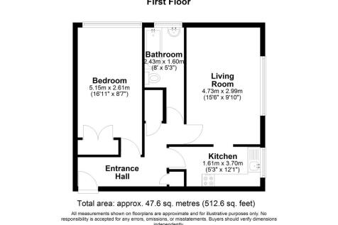 Flat 20, Benfield Court, Old Shoreham Road, Portslade, Brighton, BN41 1XT