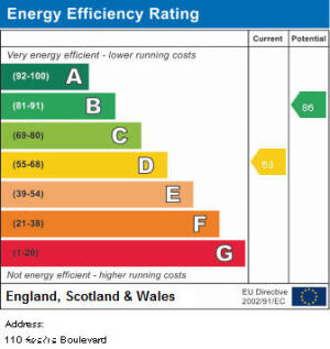 EPC Graph