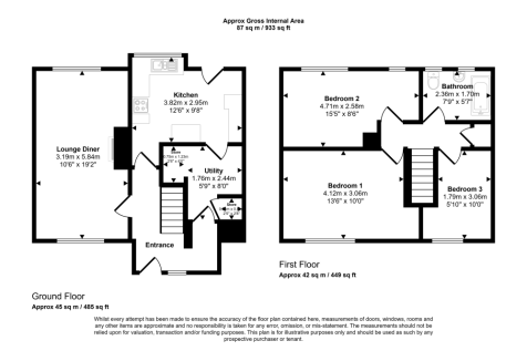 219 Windermere Road, Middleton, Manchester, M24 5PX