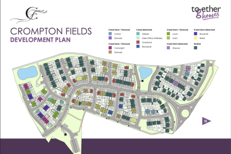 Plot image