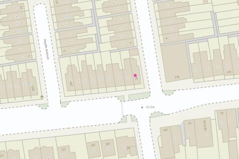 Position of Plot