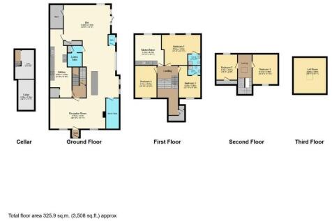Property Image 8