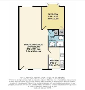Property Image 10