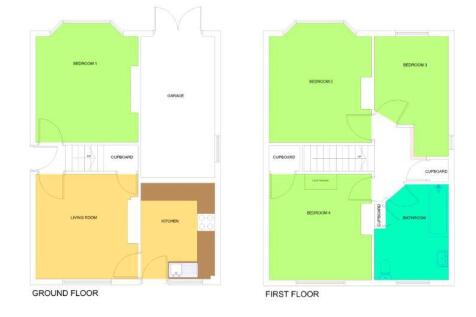 PropertyImages