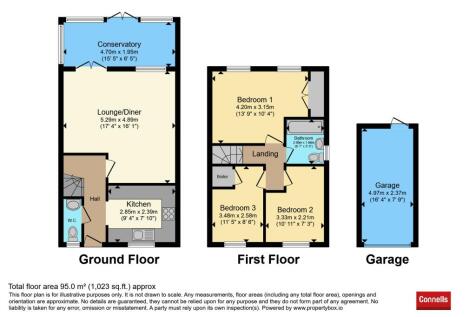 Property Image 17