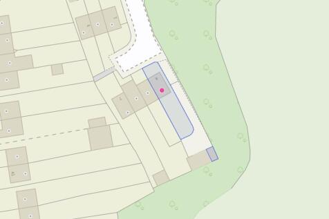 Size and Position of Plot