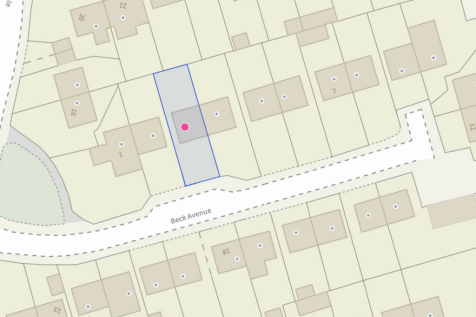 Size and Position of Plot