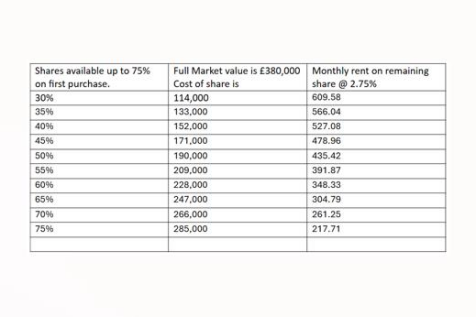 Rent amount examples .png