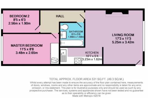 2D Floorplan