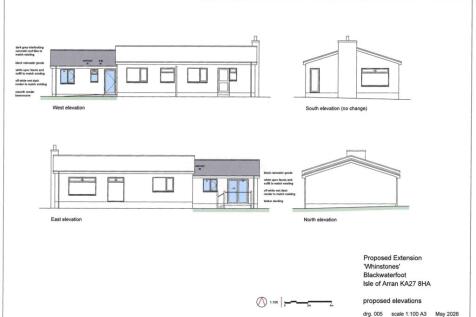 Proposed elevations for extension