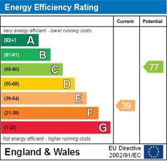 epc graph