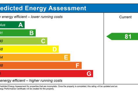apartment predicted energy assessment. homes for sale in winchester