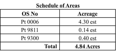 Schedule of Areas