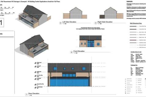 Proposed Planning