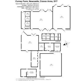 Exceptional Smallholding Property