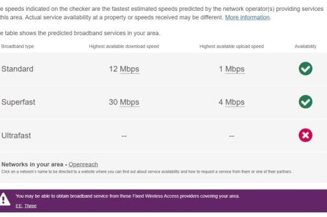 Broadband