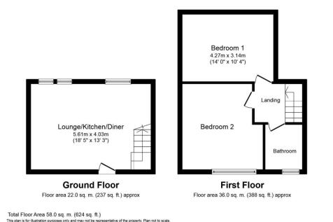2D Plan 2