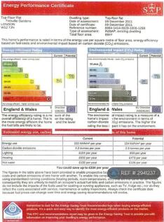 Energy Performance Certificate