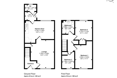 24 Rome Road, Collyhurst, Manchester, Greater Manchester, M40 7RJ