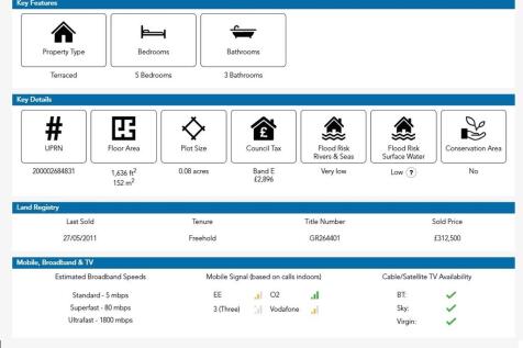 MAT INFO