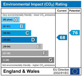 CO2ChartP1451.jpg