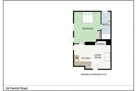 Image of property