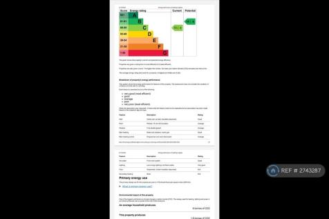 Epc Rating
