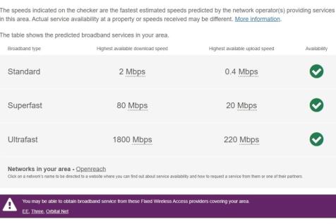 Broadband 