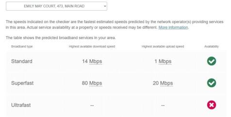 Broadband Speeds